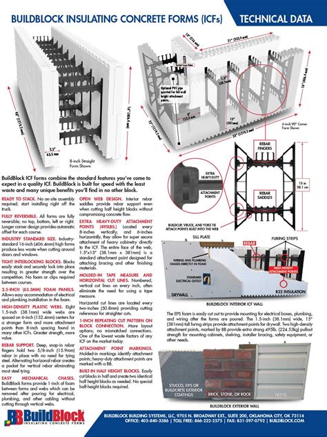 build block icf electrical box specs|buildblock concrete forming pdf.